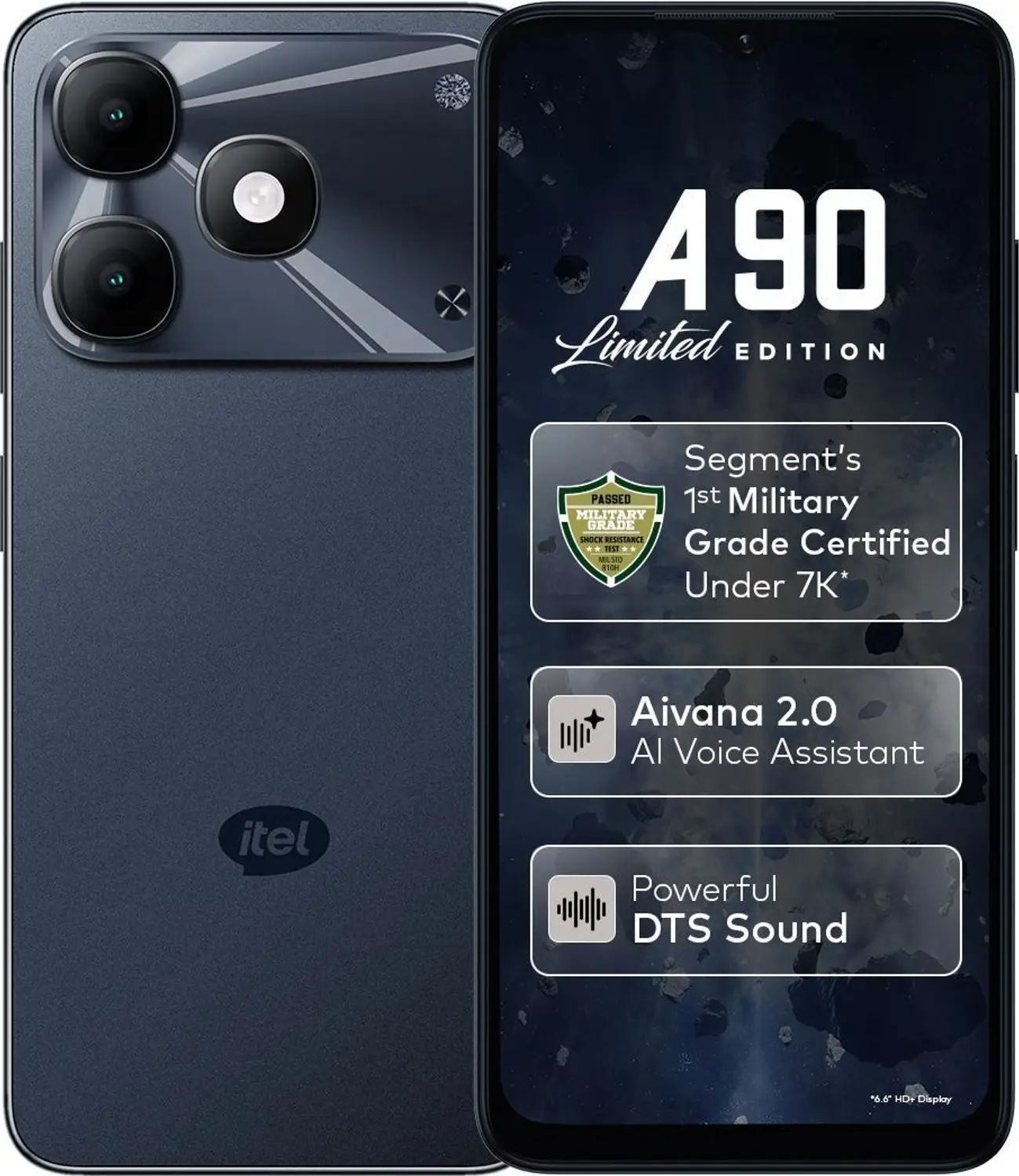 Itel A90